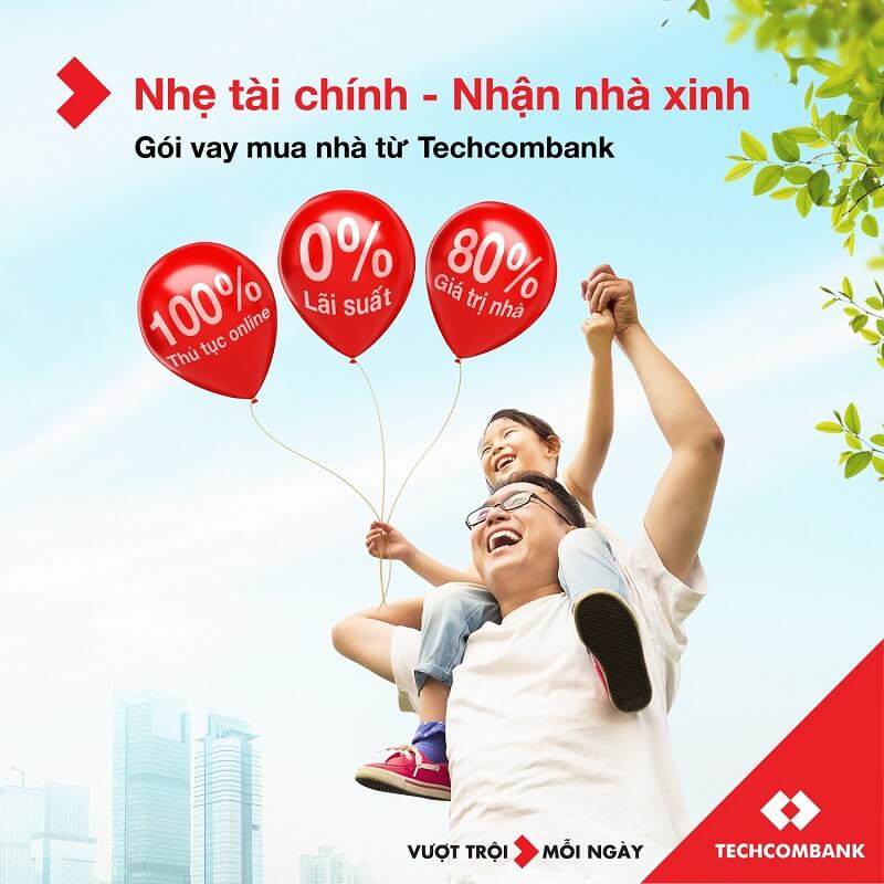 Cách tính lãi suất vay ngân hàng Techcombank trong excel mới nhất