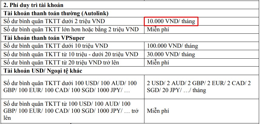 Phí duy trì tài khoản VPBank là bao nhiêu